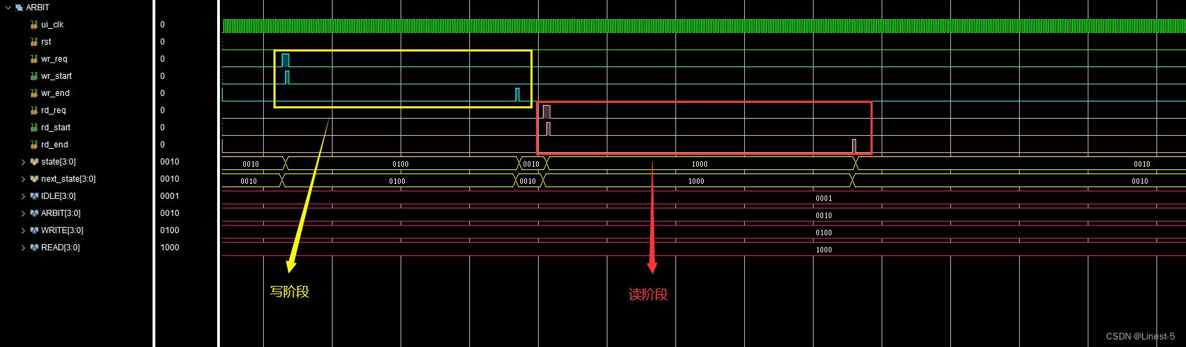 【DDR3 控制器设计】（7）DDR3 的用户端口读写模块设计