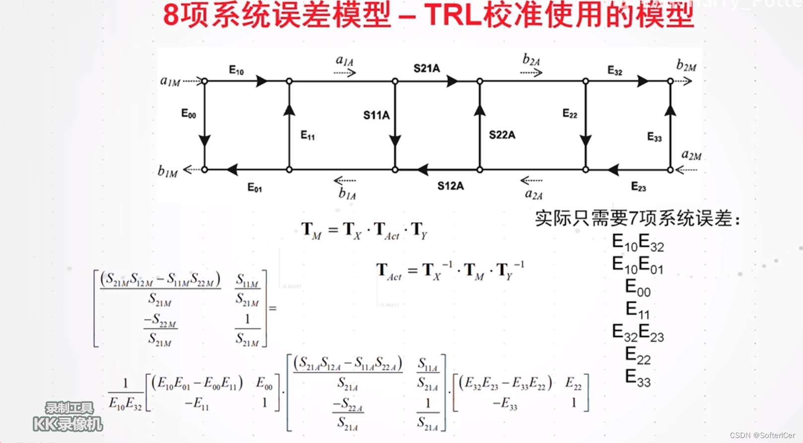 矢量网络分析仪-1