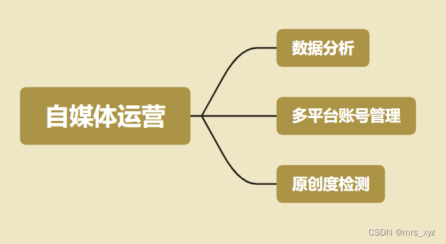 728d2273c93447a8ae2cd191770e0583.png