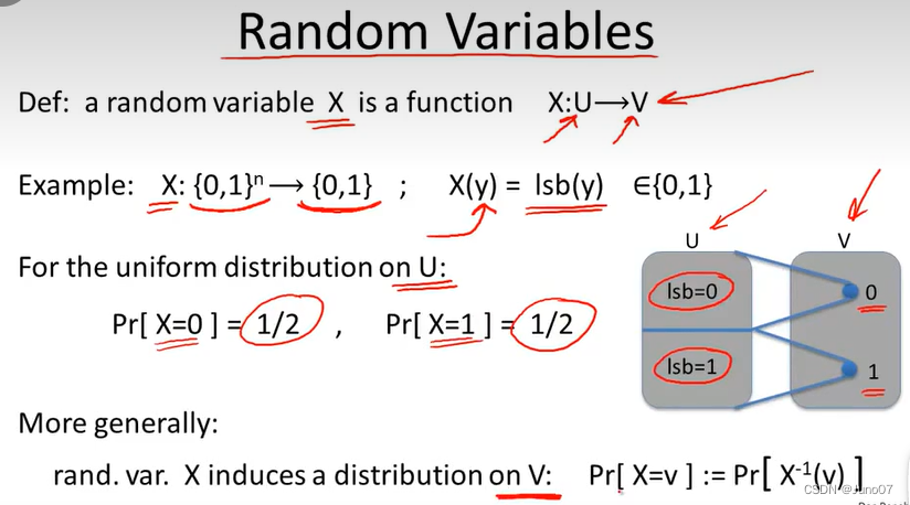 密码学系列（五）：B站Dan Boneh的密码学——学习笔记（Introduction）【英文】_密码安全系列+b站-CSDN博客