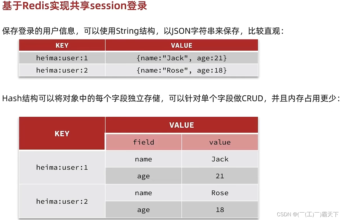 外链图片转存失败,源站可能有防盗链机制,建议将图片保存下来直接上传