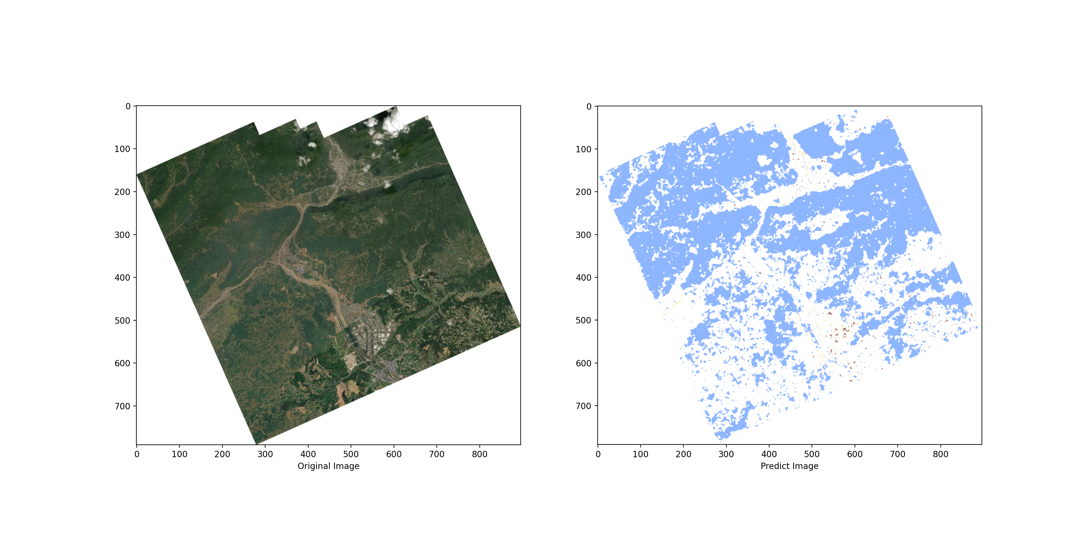 遥感影像识别-多类识别下的错分问题_122&&113的博客-csdn博客