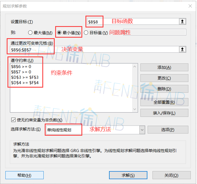 运筹说 第30期 | 算法介绍之单纯形法「终于解决」_https://bianchenghao6.com/blog__第36张