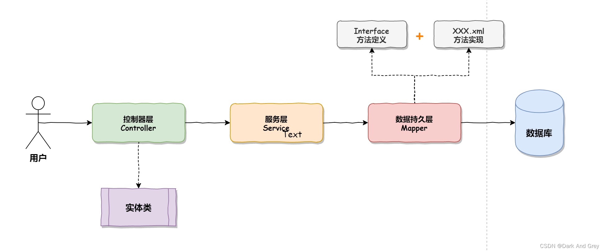 ここに画像の説明を挿入