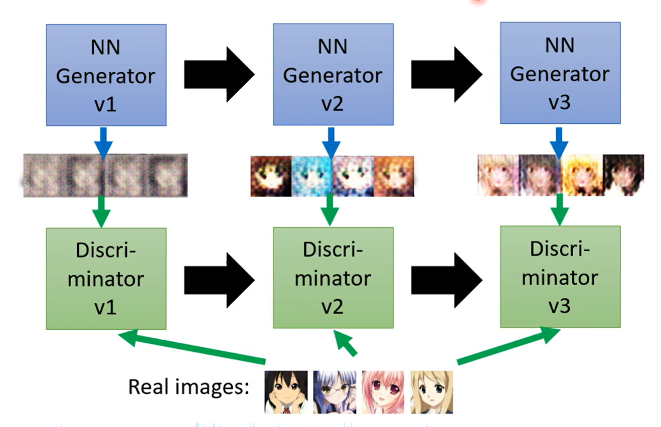 Insertar descripción de la imagen aquí