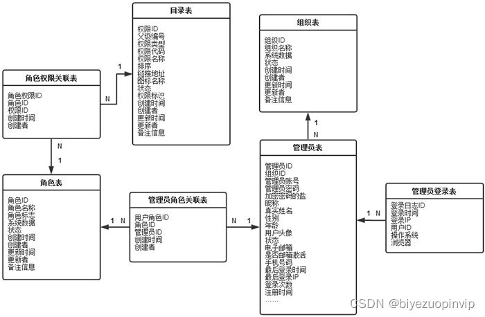 ここに画像の説明を挿入