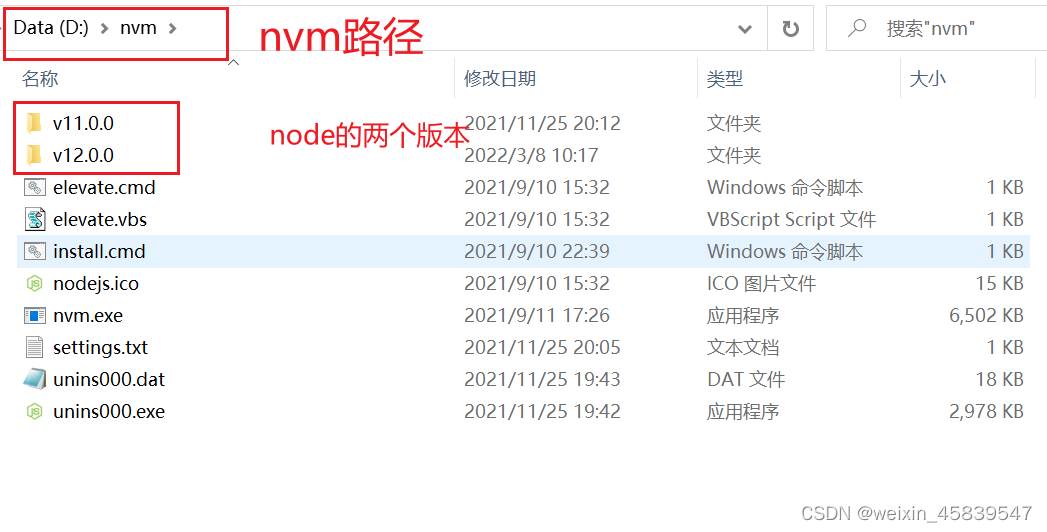 Nvm Node Exit Status X Nvm Node