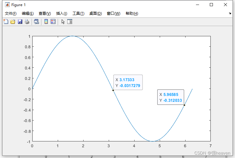 【MATLAB笔记】基础函数及向量