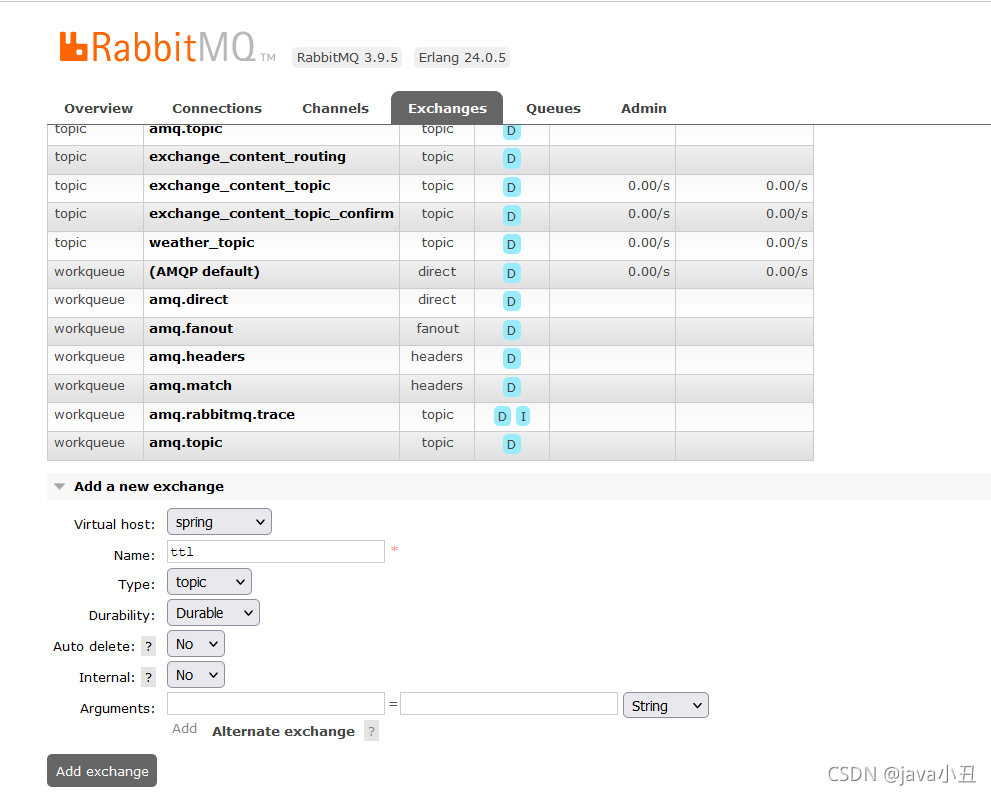 rabbitmq