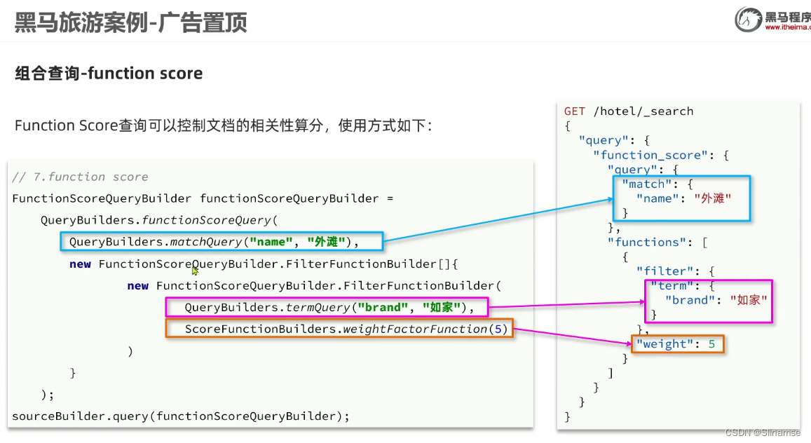 Elasticsearch(黑马)