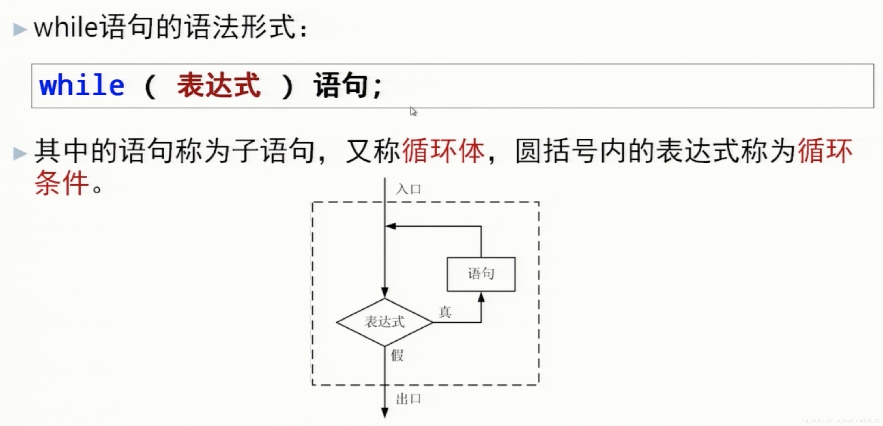 请添加图片描述