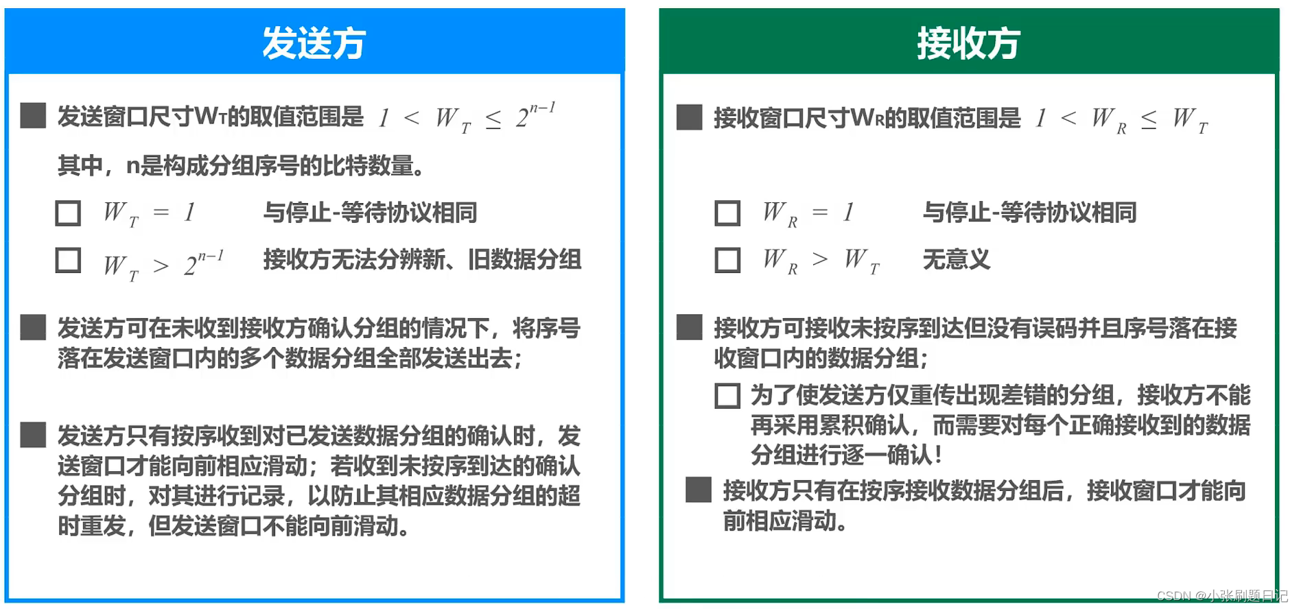 计算机网络笔记（三）—— 数据链路层