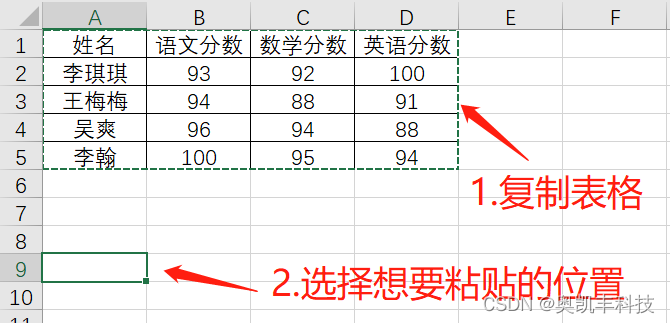 表格怎么把行列的位置互换_word表格两列互换[通俗易懂]