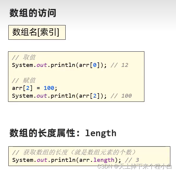 数组的访问