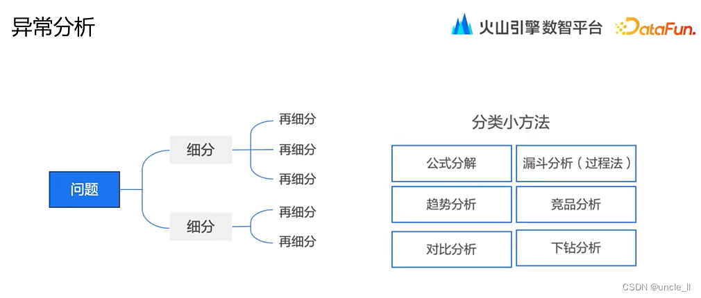 ここに画像の説明を挿入します