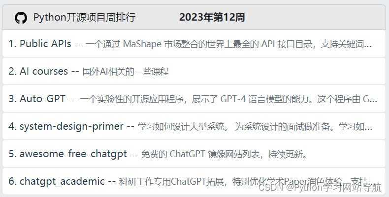 Python开源项目周排行 2023年第12周
