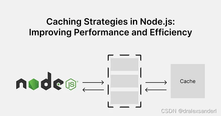 nodejs缓存策略