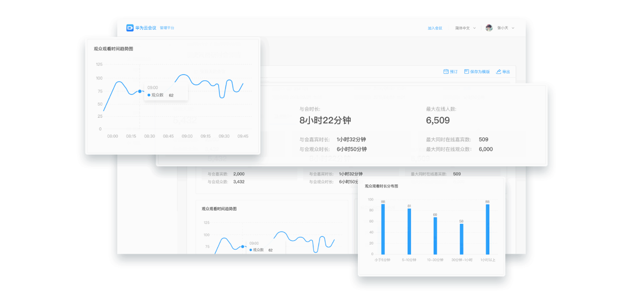华为云会议网络研讨会，按次订购更方便！