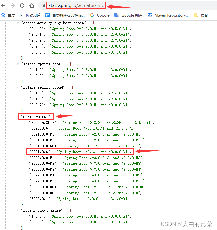 查看所有 Spring Cloud 版本对应的 Spring Boot 版本范围