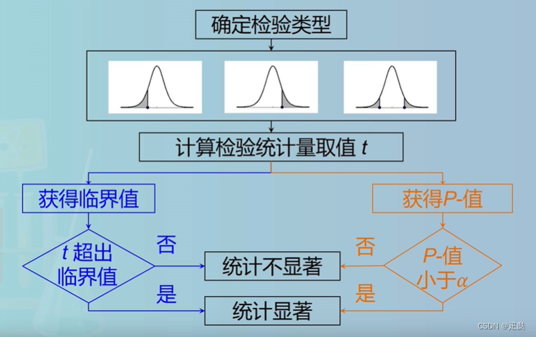 72d640d845a343c6bba6129357311910.png