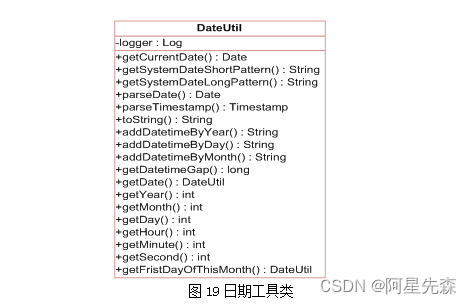 JAVA SMART系统-系统框架设计与开发