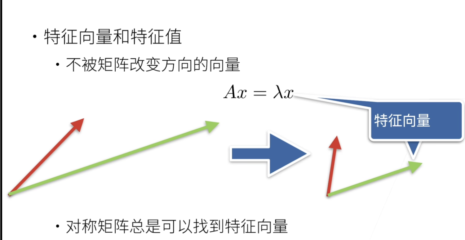 fig5-4