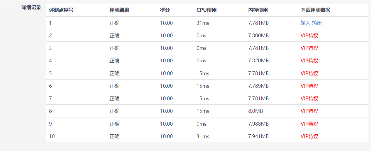 [蓝桥杯python] 藏匿的刺客：强大的kAc建立了强大的帝国，但人民深受其学霸及23文化的压迫，于是勇敢的鹏决心反抗。 kAc帝国防守森严，鹏带领着小伙伴们躲在城外的草堆叶子中，称为叶子鹏。