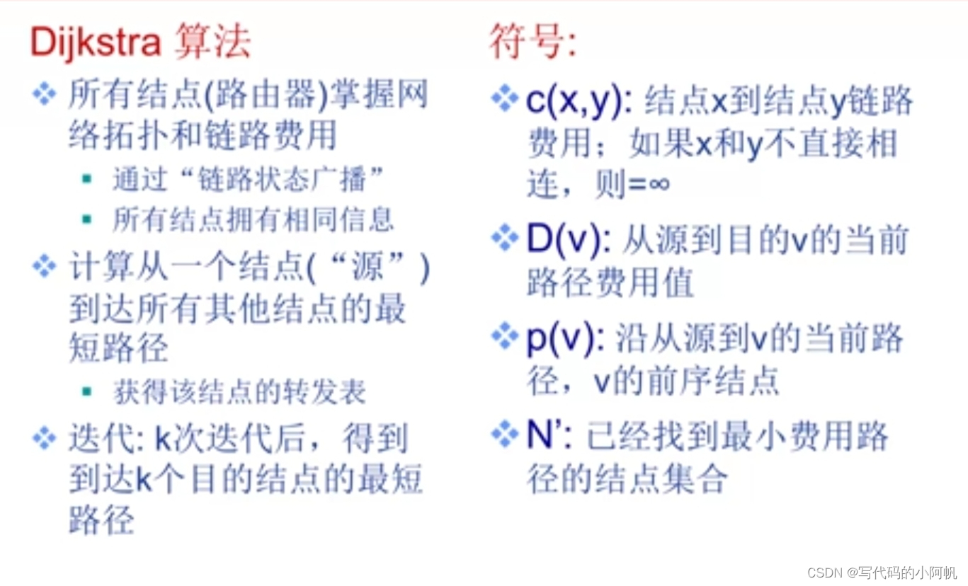 算法
