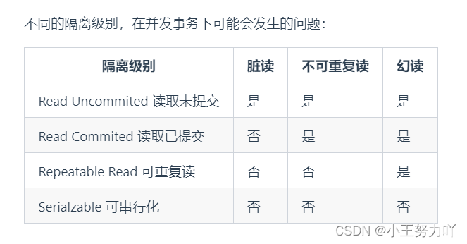 MySQl事务