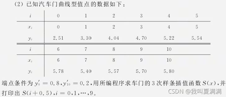 Python实现第一型三次样条插值函数