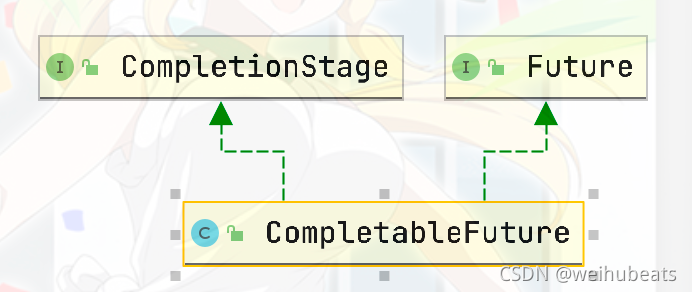 多线程异步编程之Java8 CompletableFuture详解(保姆级教程)_java 8 completablefuture-CSDN博客