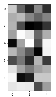 图片一单通道三通道灰度图黑白图三通道转灰度图单通道
