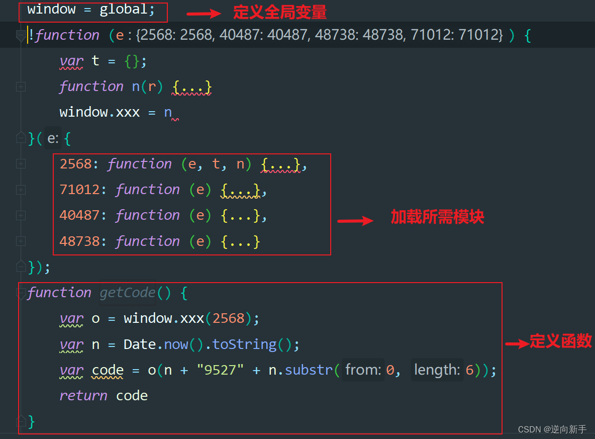 js逆向-Mytoken请求参数逆向