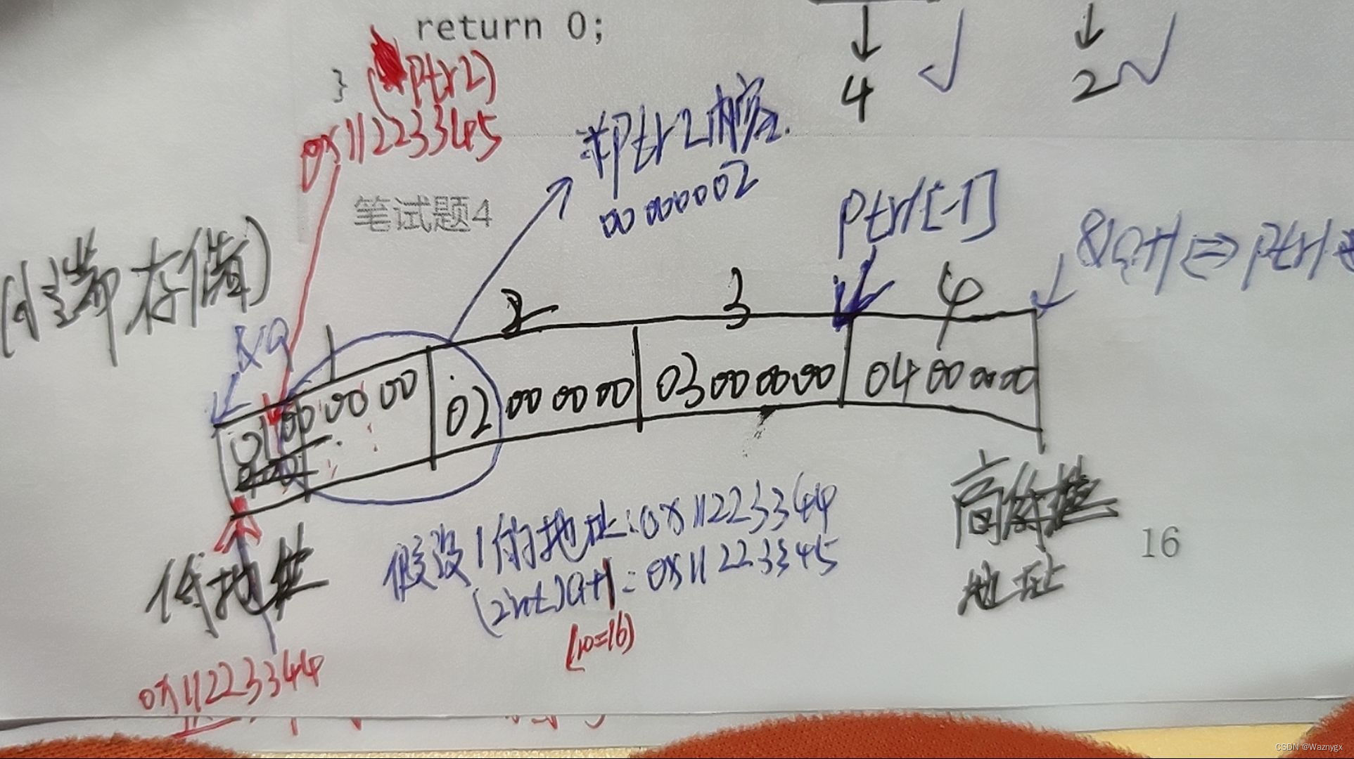 指针笔试题（带解析版）