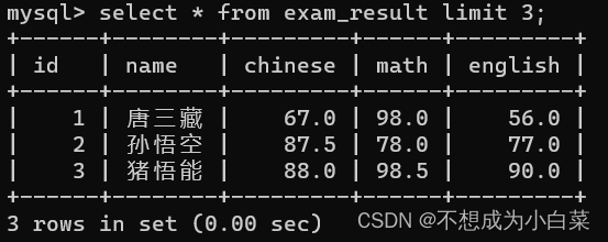 外链图片转存失败,源站可能有防盗链机制,建议将图片保存下来直接上传