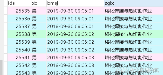 使用REPLACE将数据库某一列字段进行字符串操作