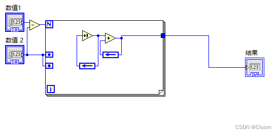 LabVIEW：强大的图形化编程工具