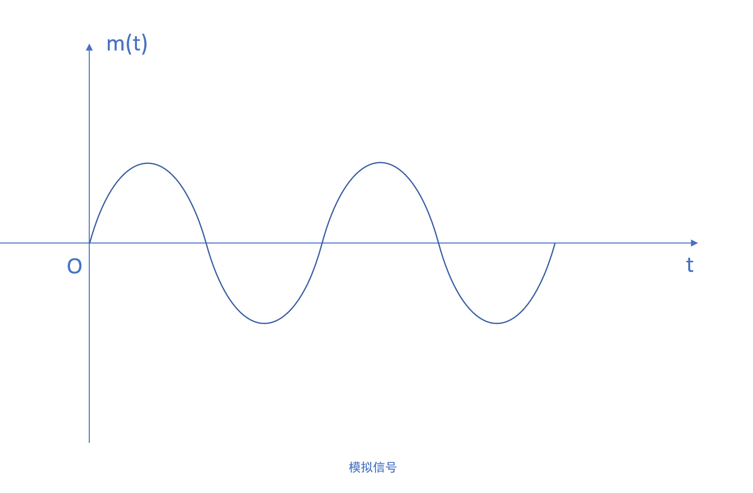 watermark,type_d3F5LXplbmhlaQ,shadow_50,text_Q1NETiBA5oOz5Liq5ZCN5a2X5Y-v55yf6LS55Yqy,size_20,color_FFFFFF,t_70,g_se,x_16