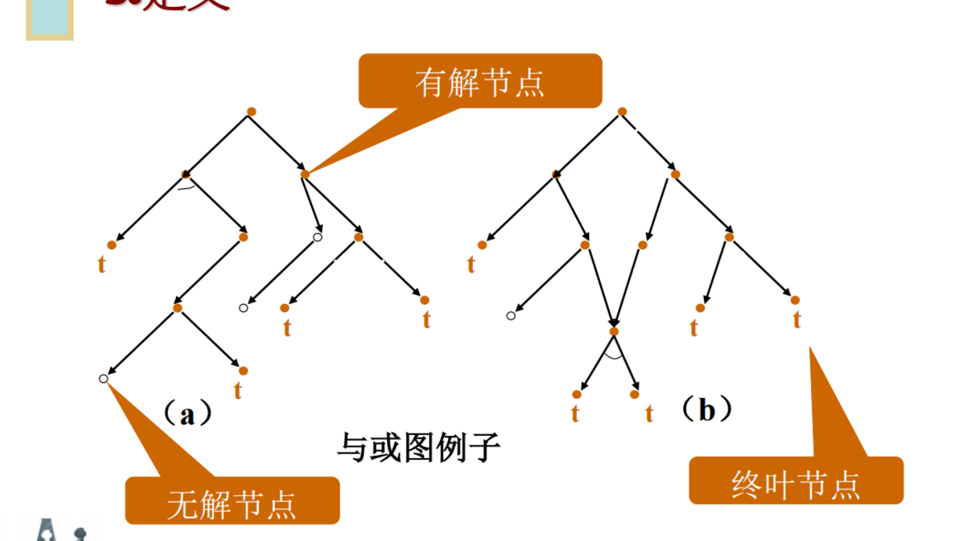 ここに画像の説明を挿入