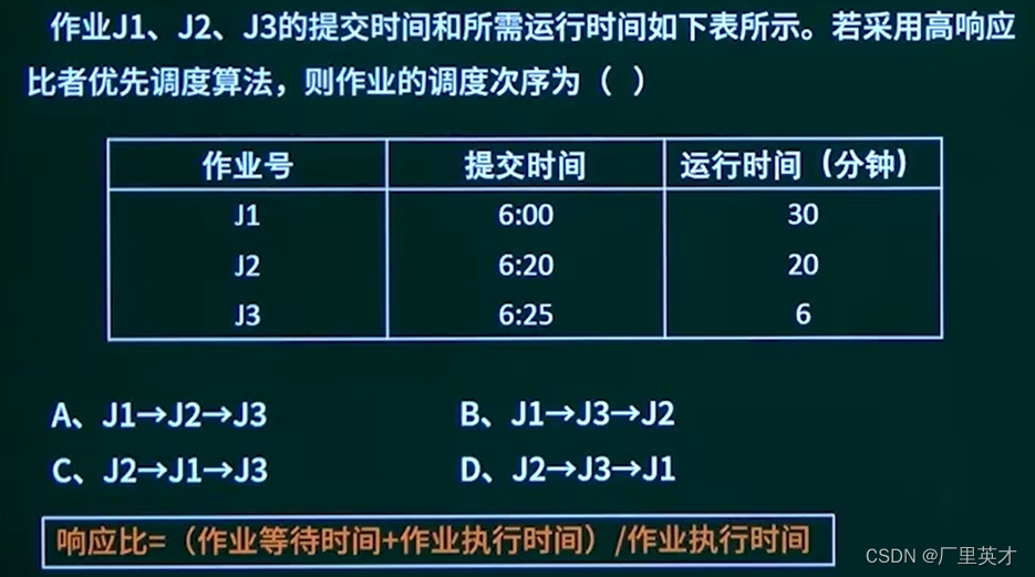 软件设计师学习笔记11-磁盘管理+IO管理软件+文件管理+作业管理