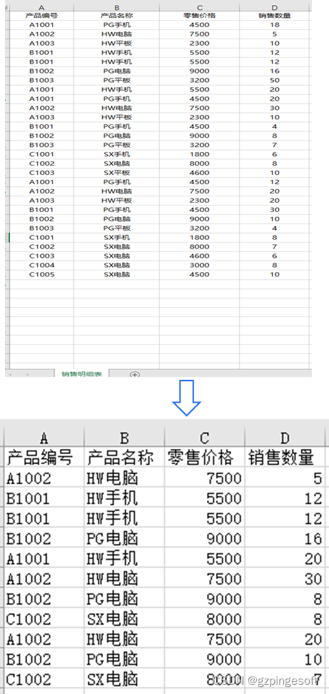 Python无废话-办公自动化Excel写入操作