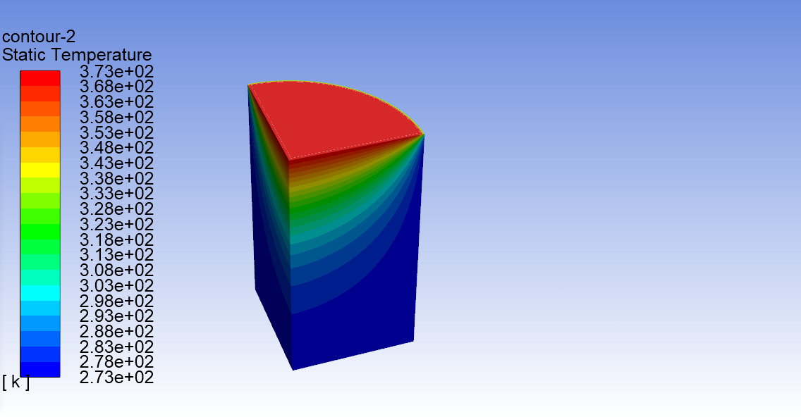 有限元分析fluent固体传热分析
