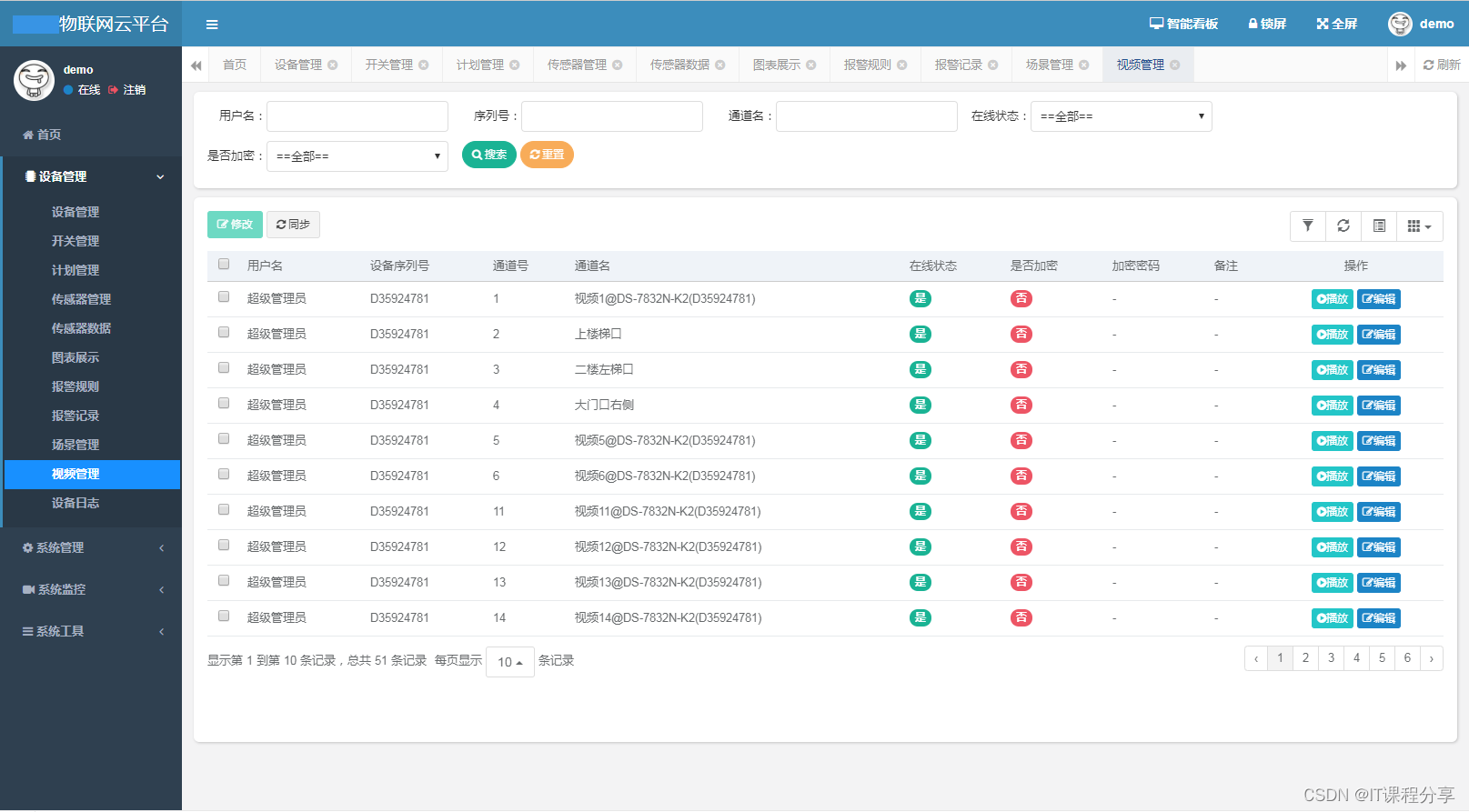 springboot物联网云平台源码 java物联网系统源码