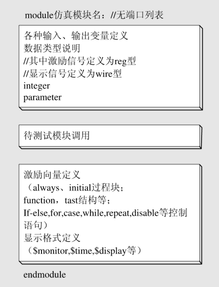 ここに画像の説明を挿入