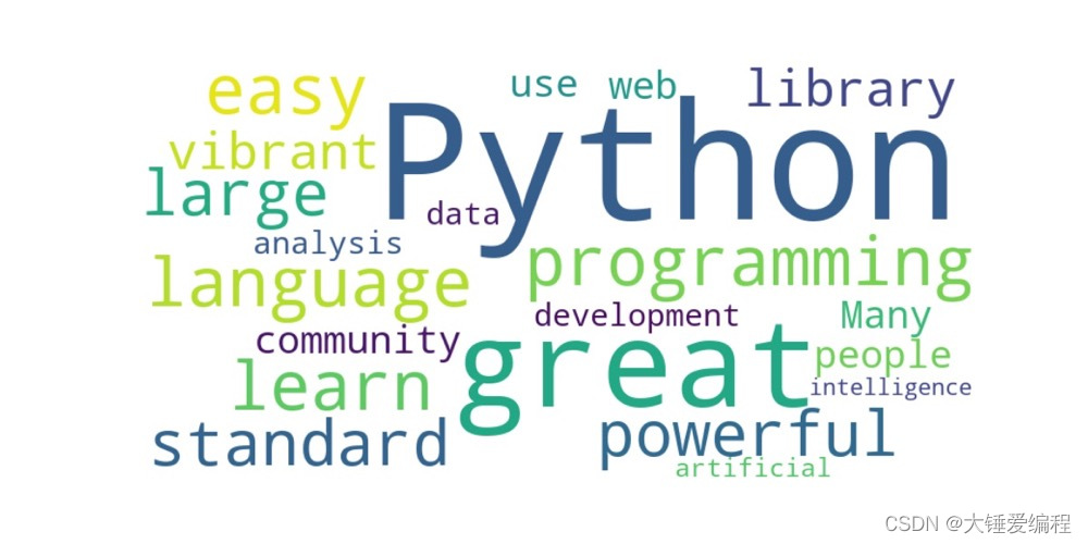 Python数据可视化——Python创建词云创建心形词云（MacWindows都可以运行）