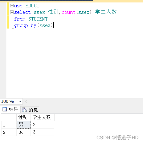 SQL中：语法总结（group by，having ，distinct，top，order by，like等等）