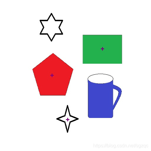 请添加图片描述