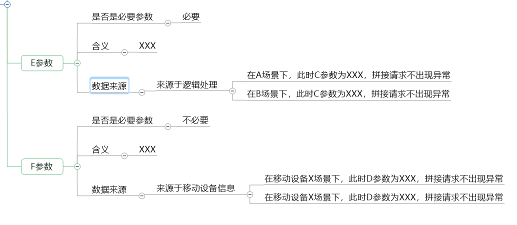 App端接口用例设计方法和测试方法