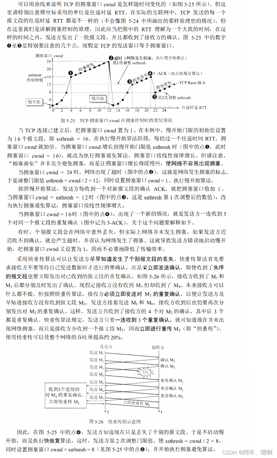 【TCP的拥塞控制】基于窗口的拥塞控制