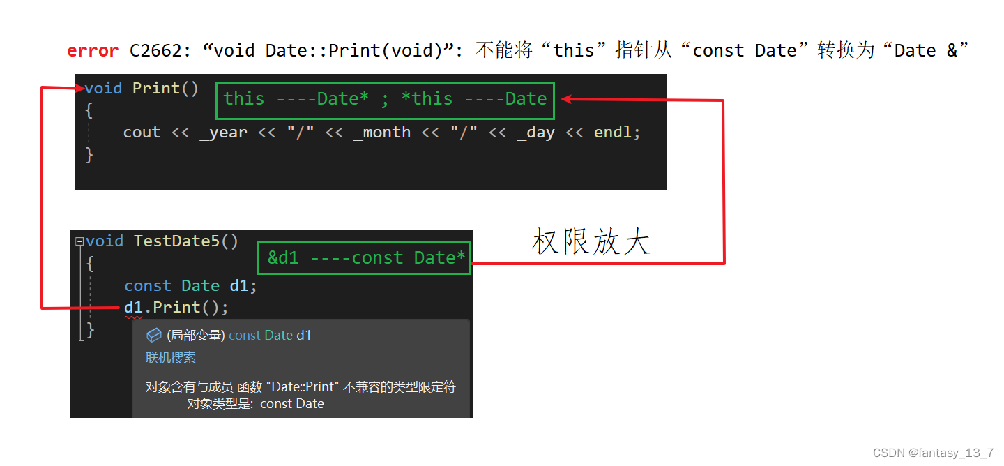 C++ -3- 类和对象(中) | （三）END